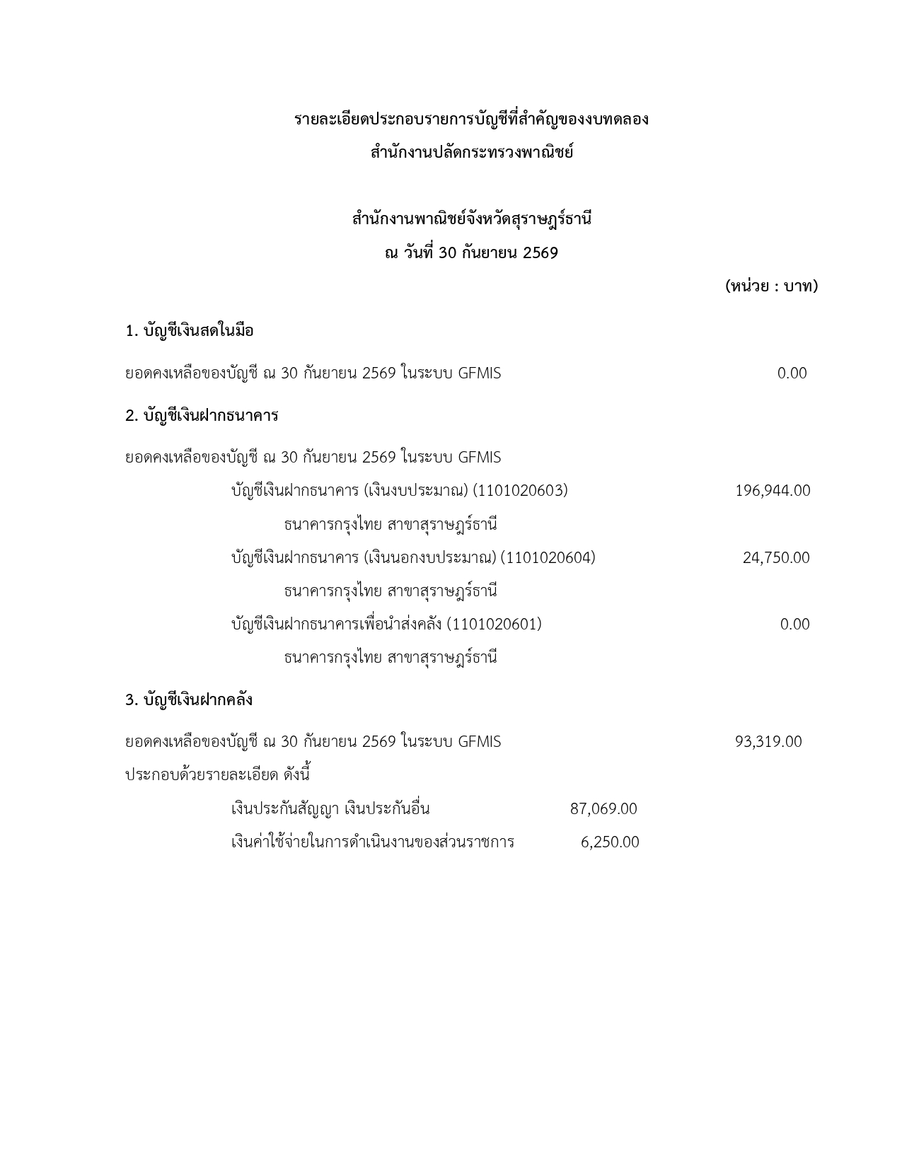 รายละเอียดประกอบรายการบัญชีที่สำคัญของงบทดลอง ปี 2569