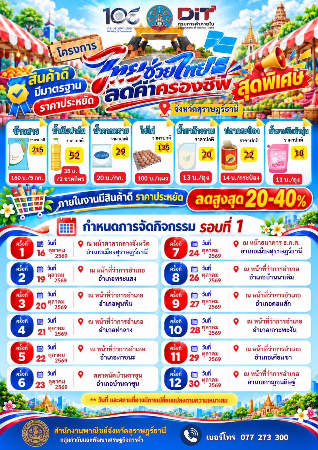 โครงการไทยช่วยไทยลดค่าครองชีพ จังหวัดสุราษฎร์ธานี